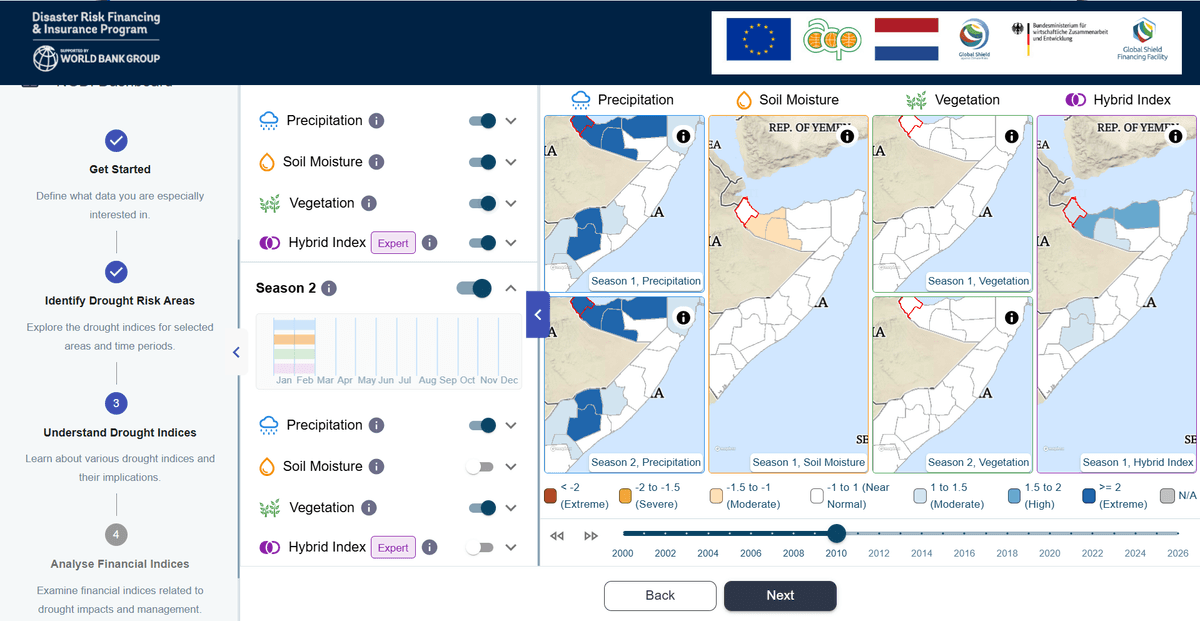 Next Gen Drought Index